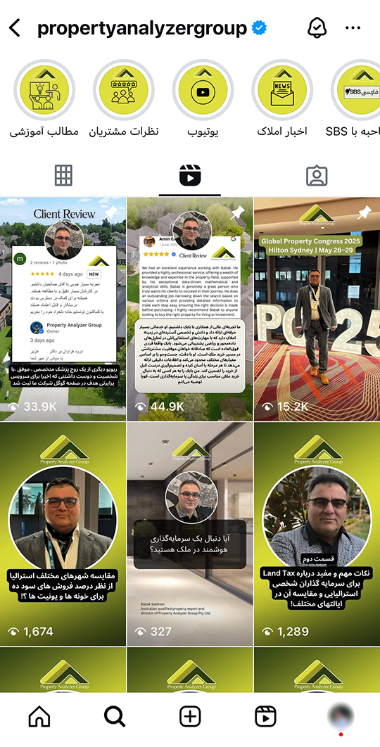Property Analyzer Group IG Profile Property Analyzer Group IG Profile